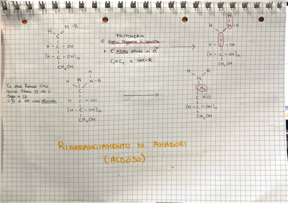 Maillard Reaction: Mechanisms and Key Steps in Chemistry - Studocu