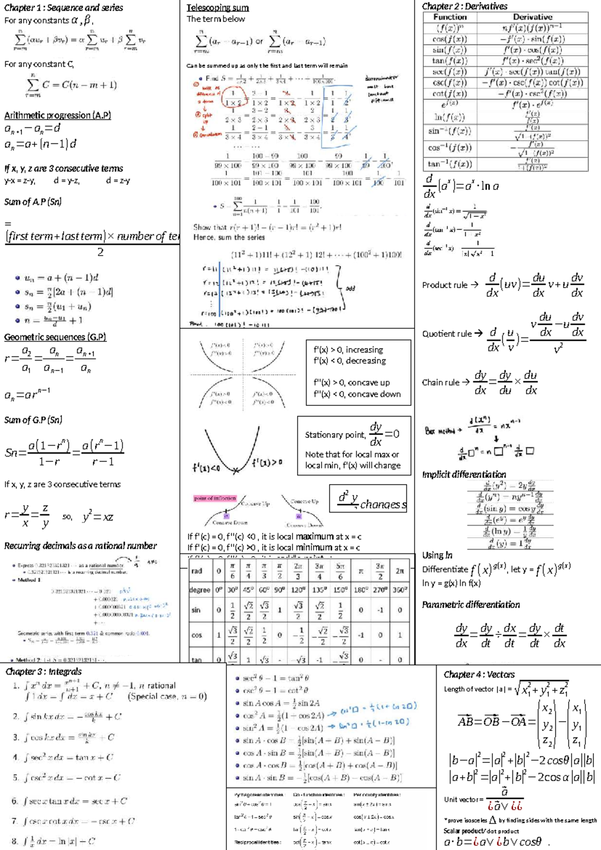 MA1301 Cheatsheet: Derivatives, Integrals, and Vectors Overview - Studocu