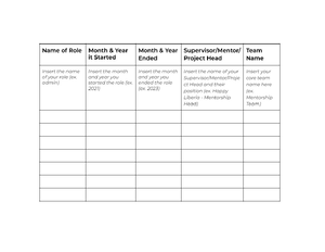Group 2BY;F - cgngn - Choosing the Right Set of Friends: Defines your ...