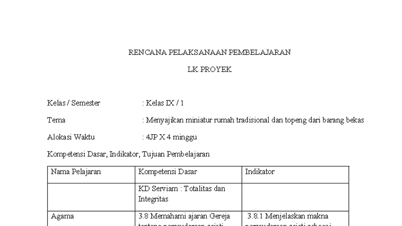 RPP IL P5 Kelas IX: Proyek Miniatur Rumah Tradisional dan Topeng - Studocu