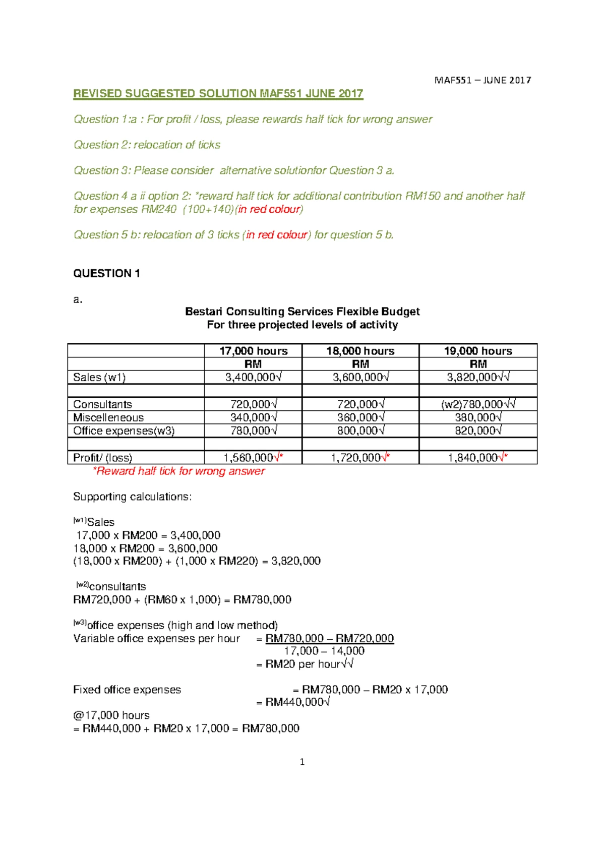 MAF551 Final Exam: Management Accounting & Control - February 2025 ...
