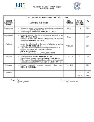 TOS - MATH 106B - TOS OF EUCLIDEAN GEOMETRY - University of Cebu - Main ...