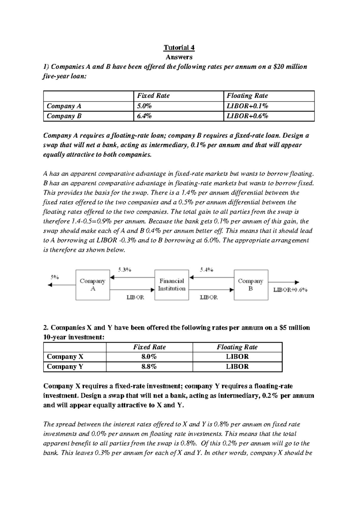 Tutorial 4 - Swaps and Options Introduction - Detailed Solutions - Studocu