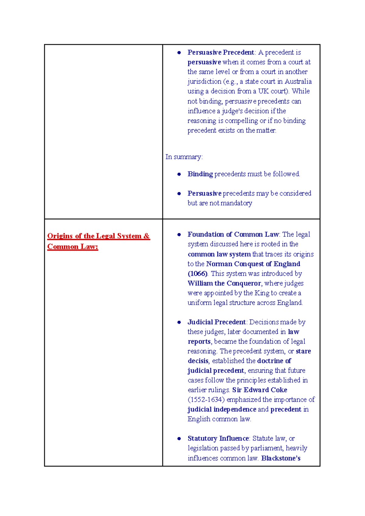 Lecture & Reading Notes for LAW1111: Week 3 on Legal Precedents - Studocu