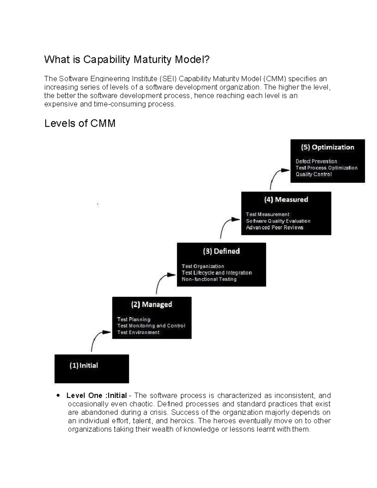 Understanding the Capability Maturity Model (CMM) in Software Dev ...