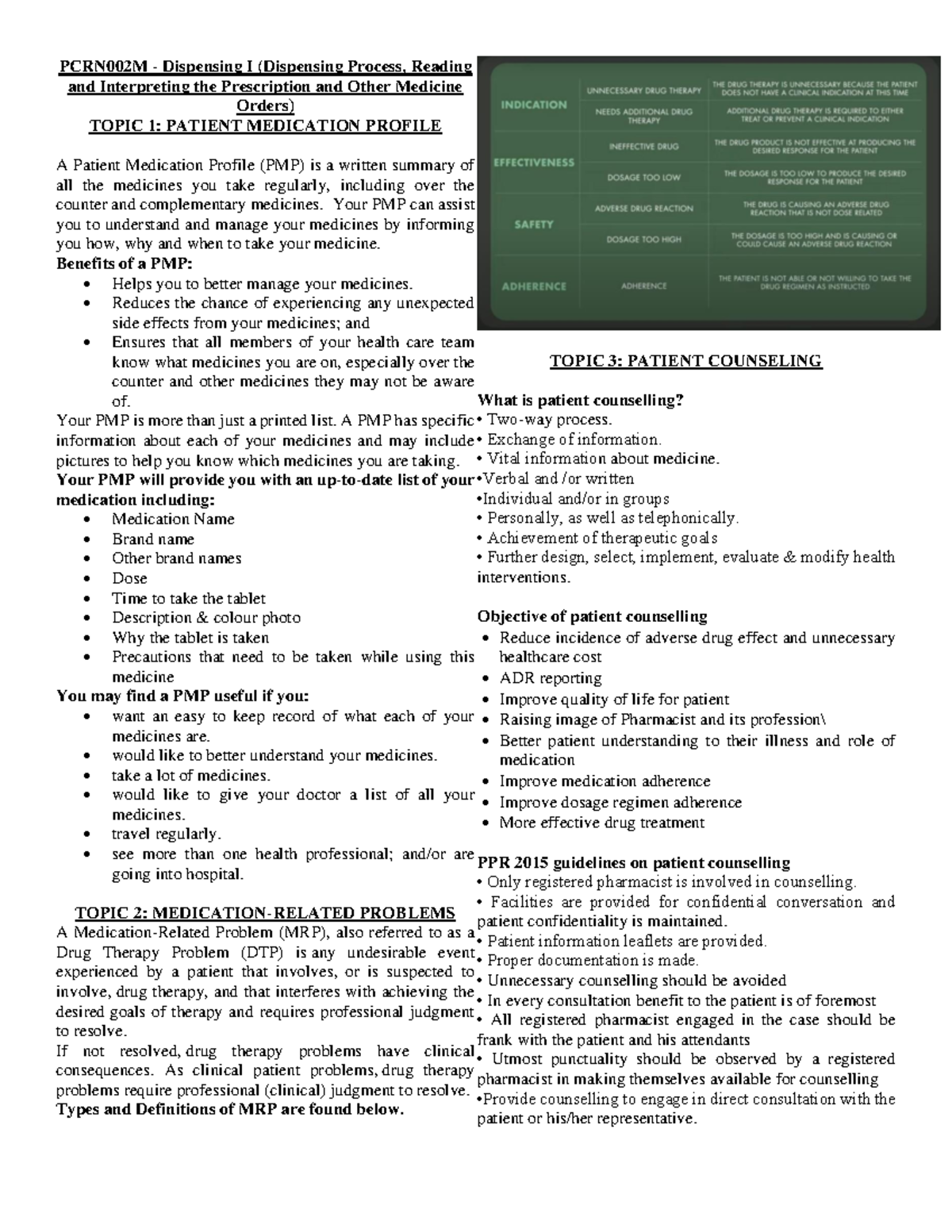 PCRN002M - Dispensing I Finals Notes: Patient Medication & Counseling ...