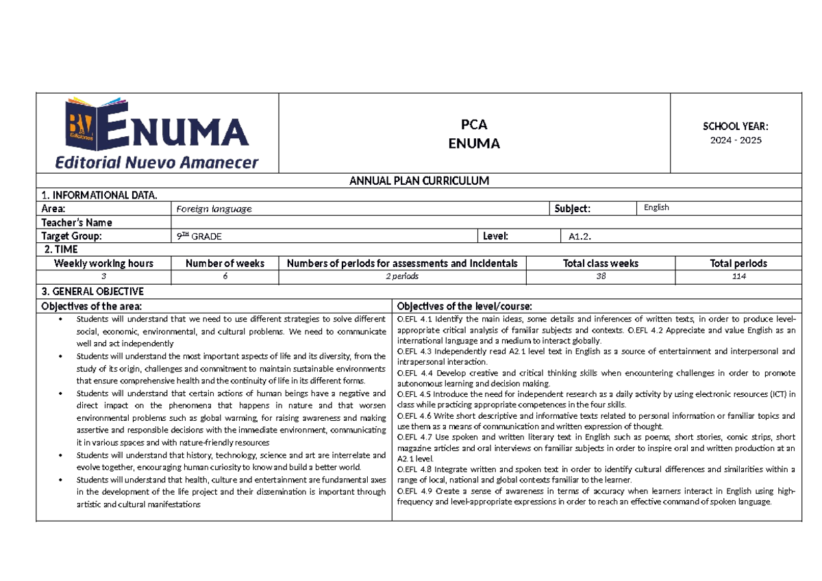 Annual English Curriculum Plan for 9th Grade (A1) 2024-2025 - Studocu
