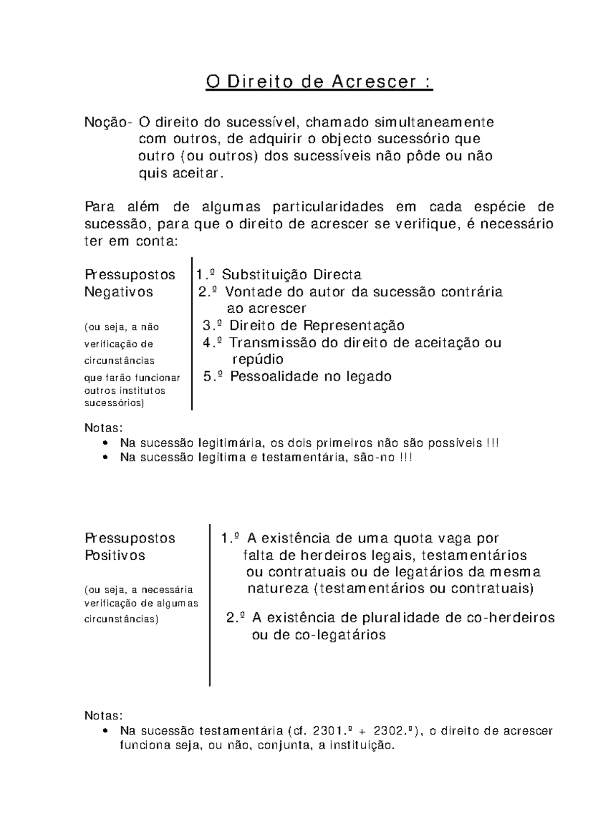 Direito de Acrescer: Análise do Sucessível e suas Particularidades ...