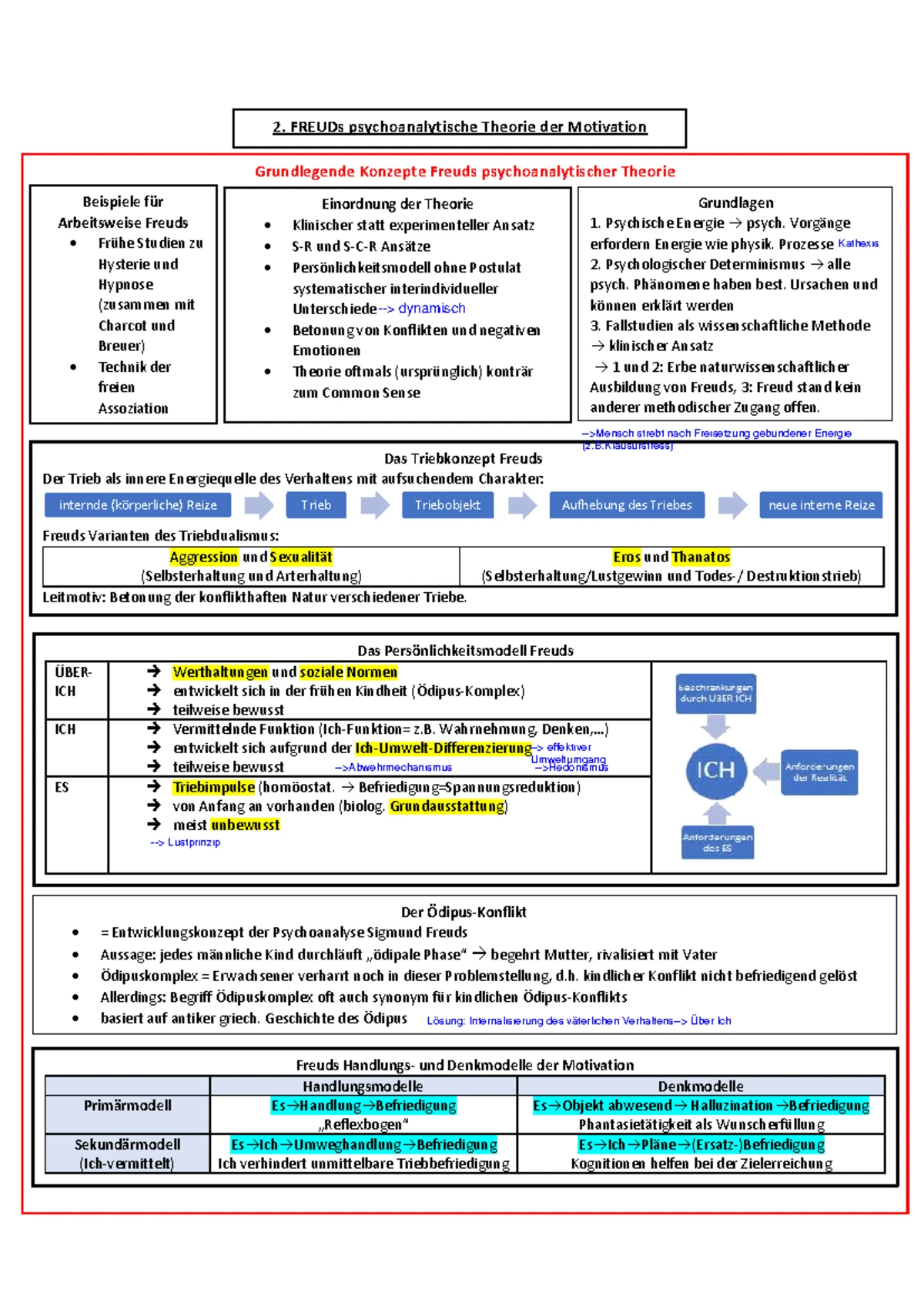 synonym befriedigend Entfalte deine Sprachkenntnisse: Synonyme für 'glücklich' mit Beispielen  entdecken und deinen Ausdruck verfeinern!, 1. **Zufrieden** - B1: Er ist  zufrieden mit seiner Arbeit. , main image 0
