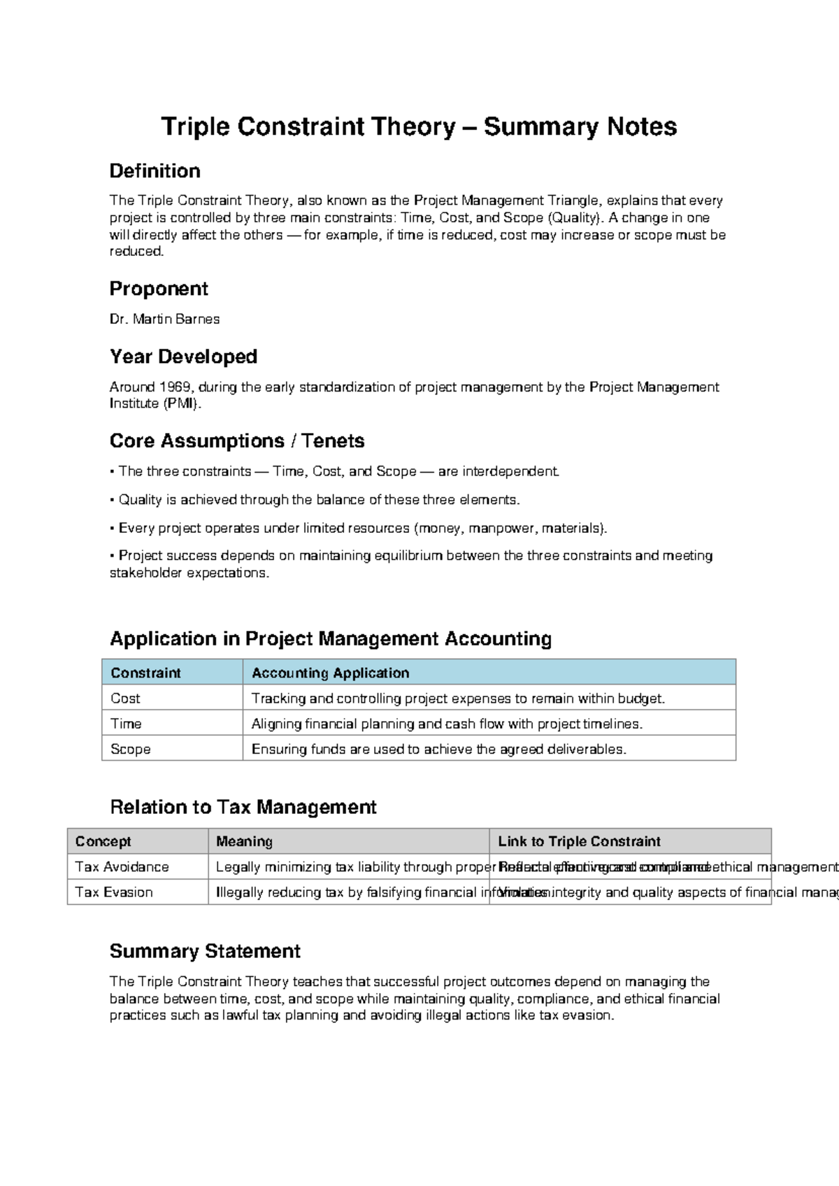 Triple Constraint Theory Summary Notes: Time, Cost, Scope Analysis ...