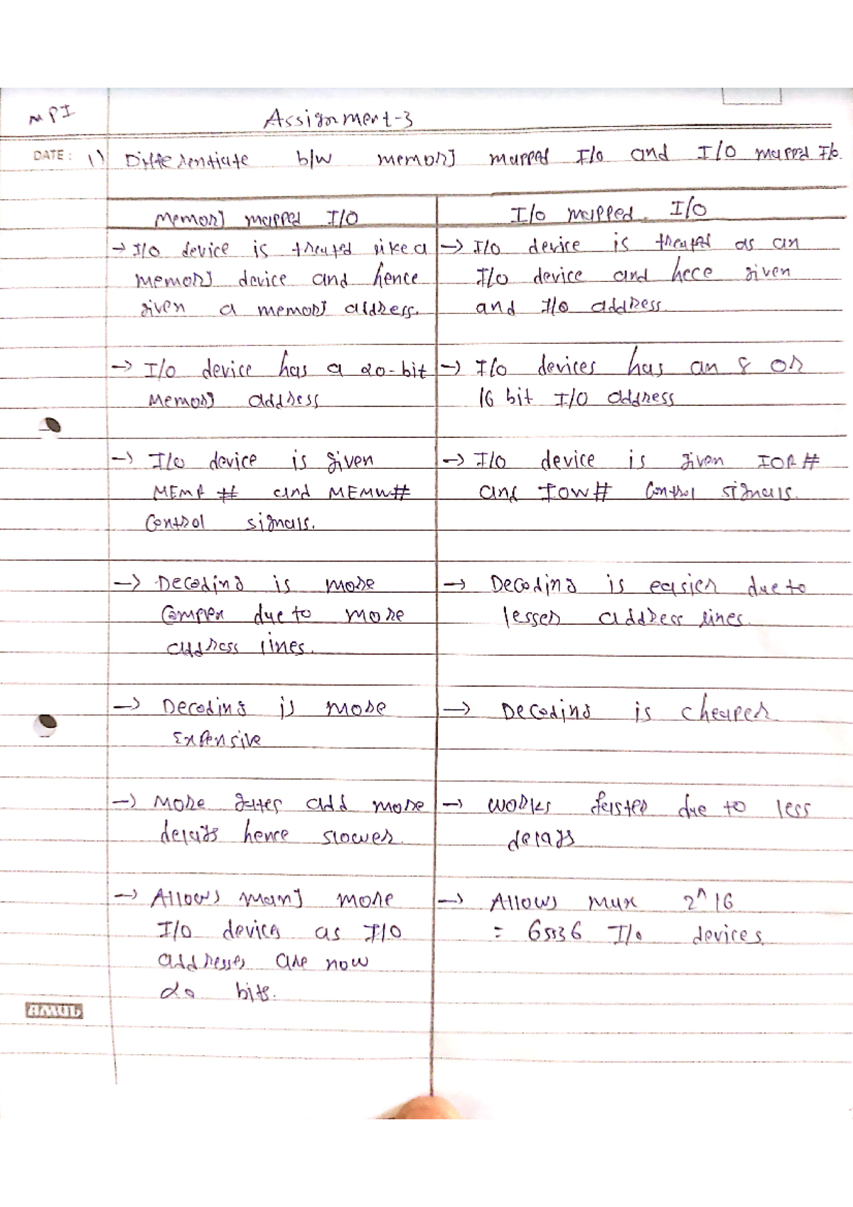 MPI Assignment 3 - Comprehensive Study Notes - Studocu