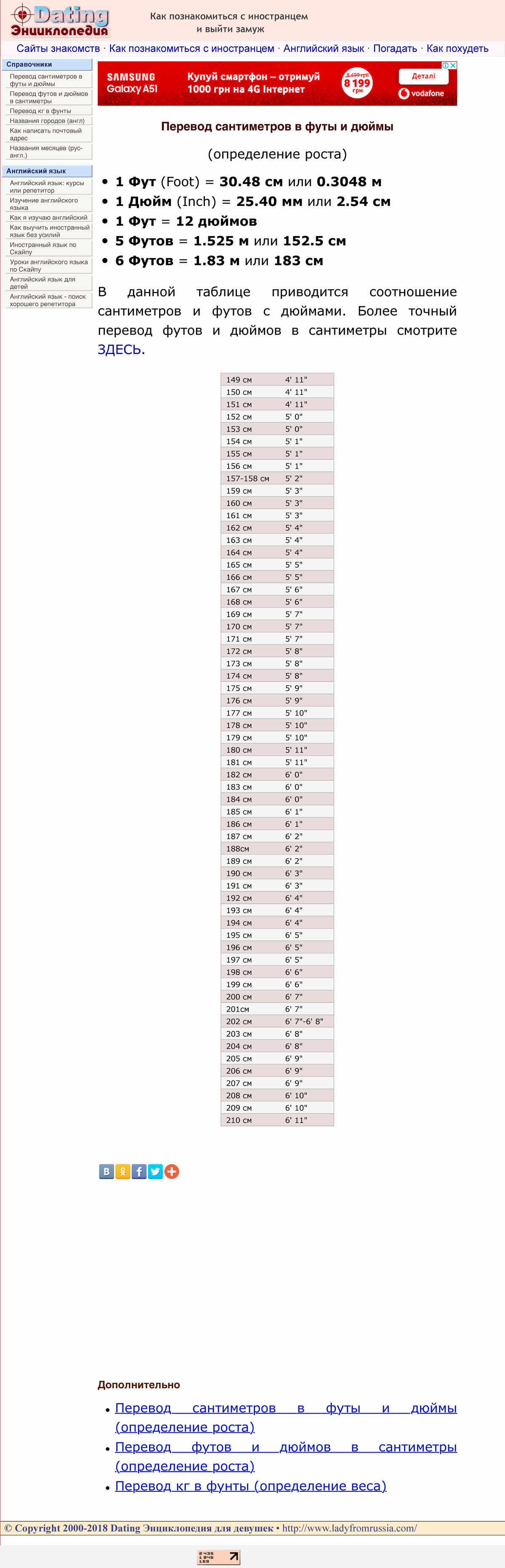 Перевод см в футы и дюймы: определение роста и меры (English) - Studocu