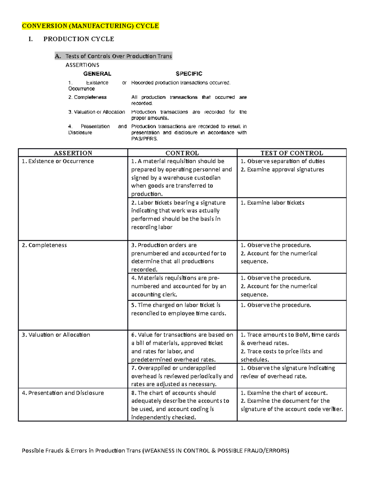 Conversion Cycle DOC - Auditing Production & Payroll Controls - Studocu