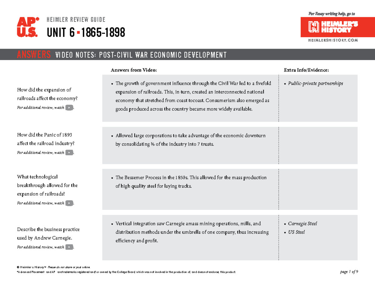 AP US HRG Unit 6 Review Guide: Economic Development & Social Reform ...