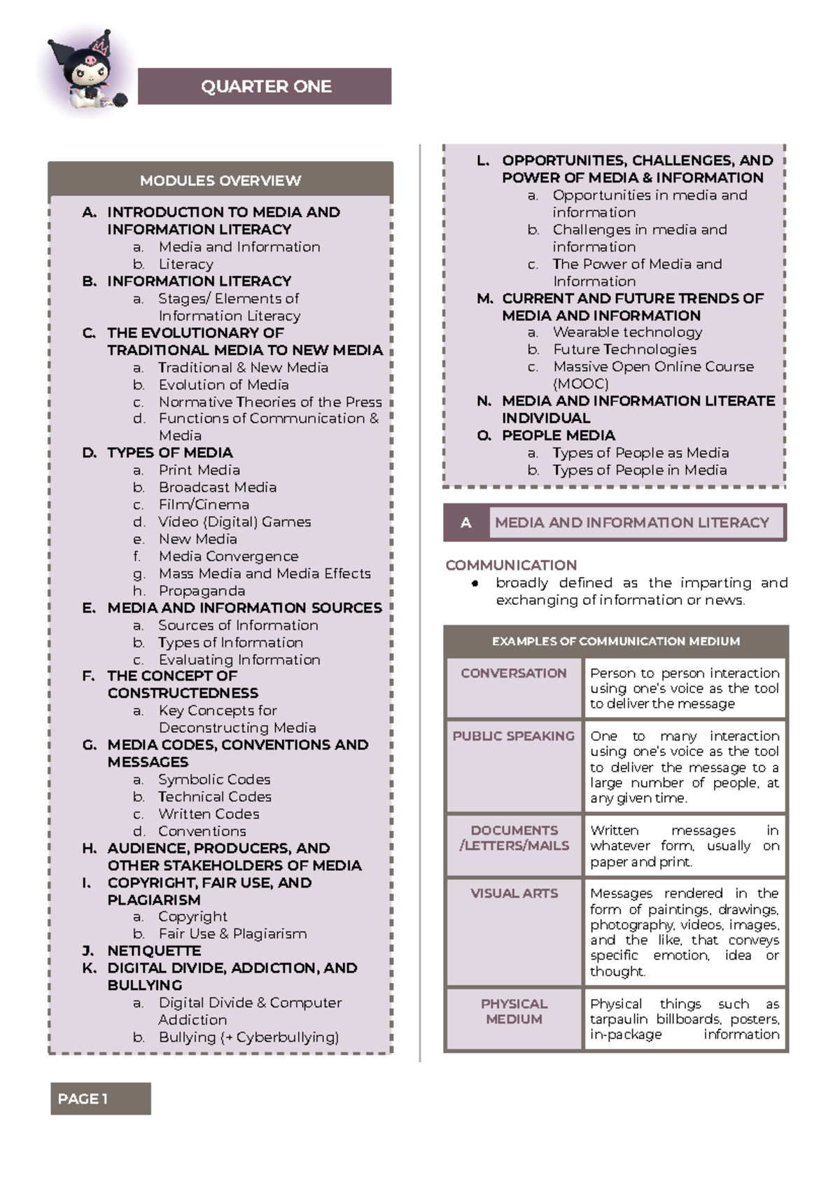 MIL (1st Quarter) - MODULES OVERVIEW A. INTRODUCTION TO MEDIA AND ...