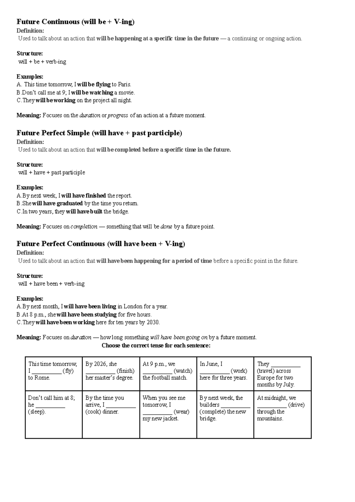 Future Tenses (ENG101) - Note Summary on Continuous, Perfect, and ...