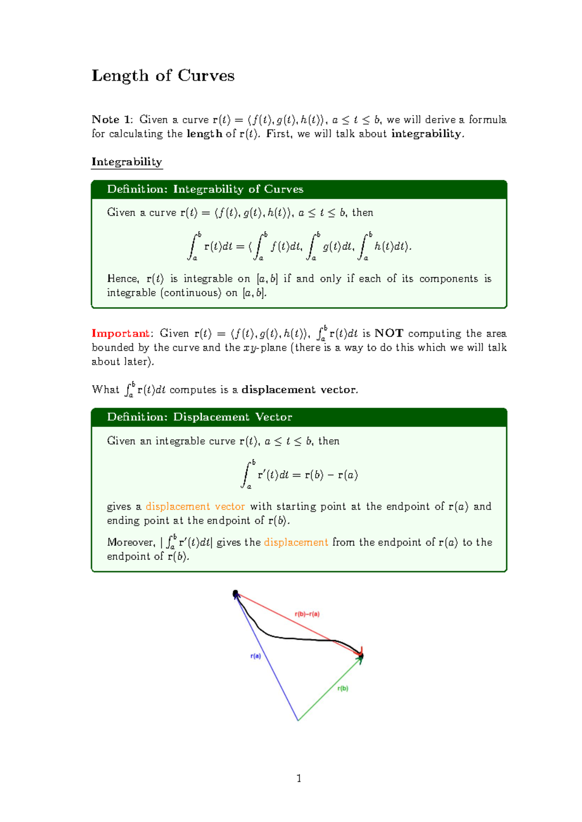 Arc Length and Displacement of Curves in Calculus: Concepts & Examples ...