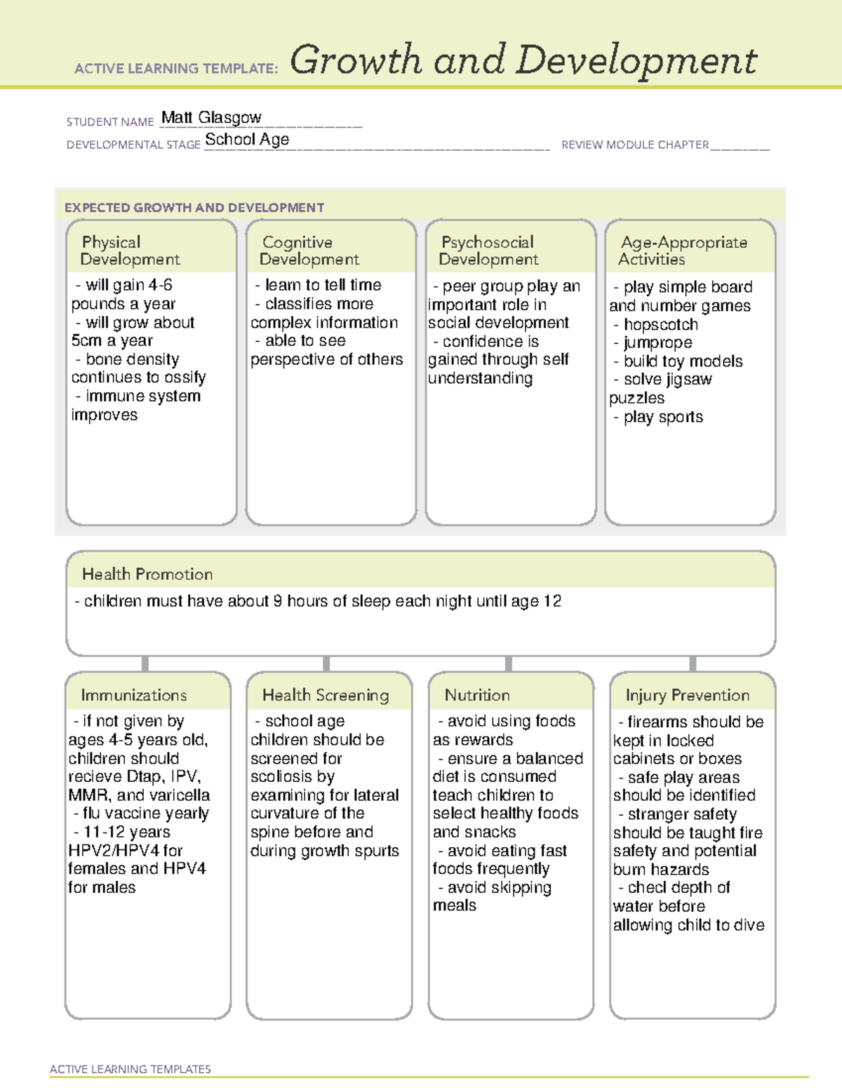 Growth and development template school age - NSG101 - ACTIVE LEARNING ...