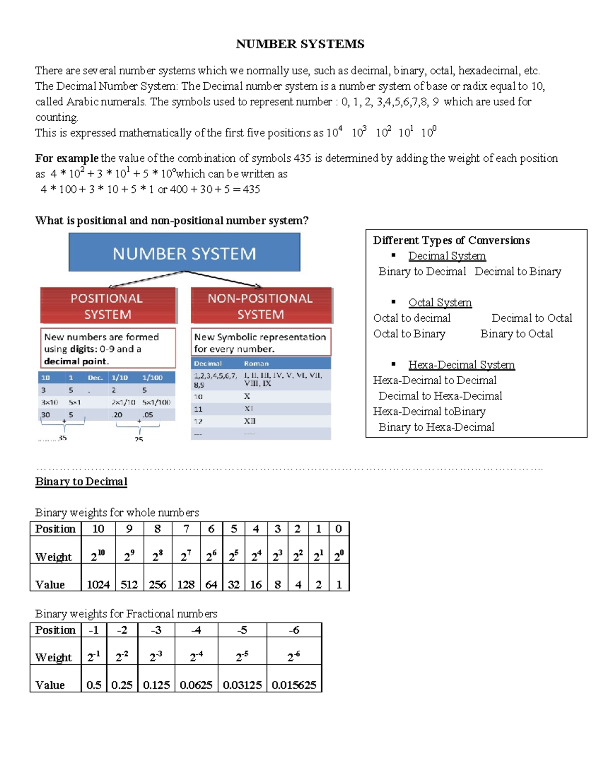 Computer Architecture (CS101): Overview of Number Systems & Logic Gates ...