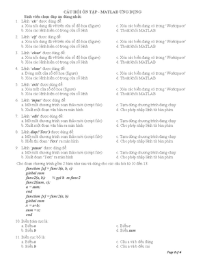 [Solved] Phn tch t tng H Ch Minh v xy dng i ng cn b ng vin trong t tng ...