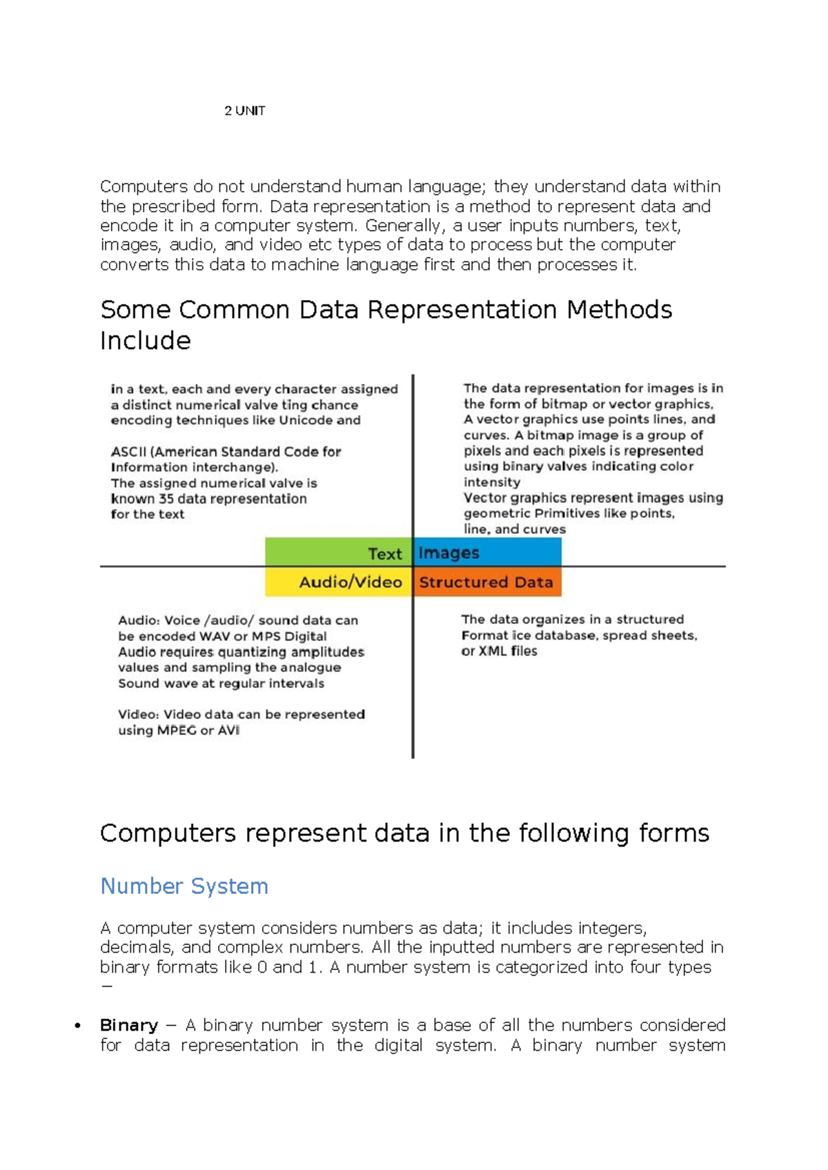 2 UNIT - Data Representation and Normalisation in Computers - Studocu