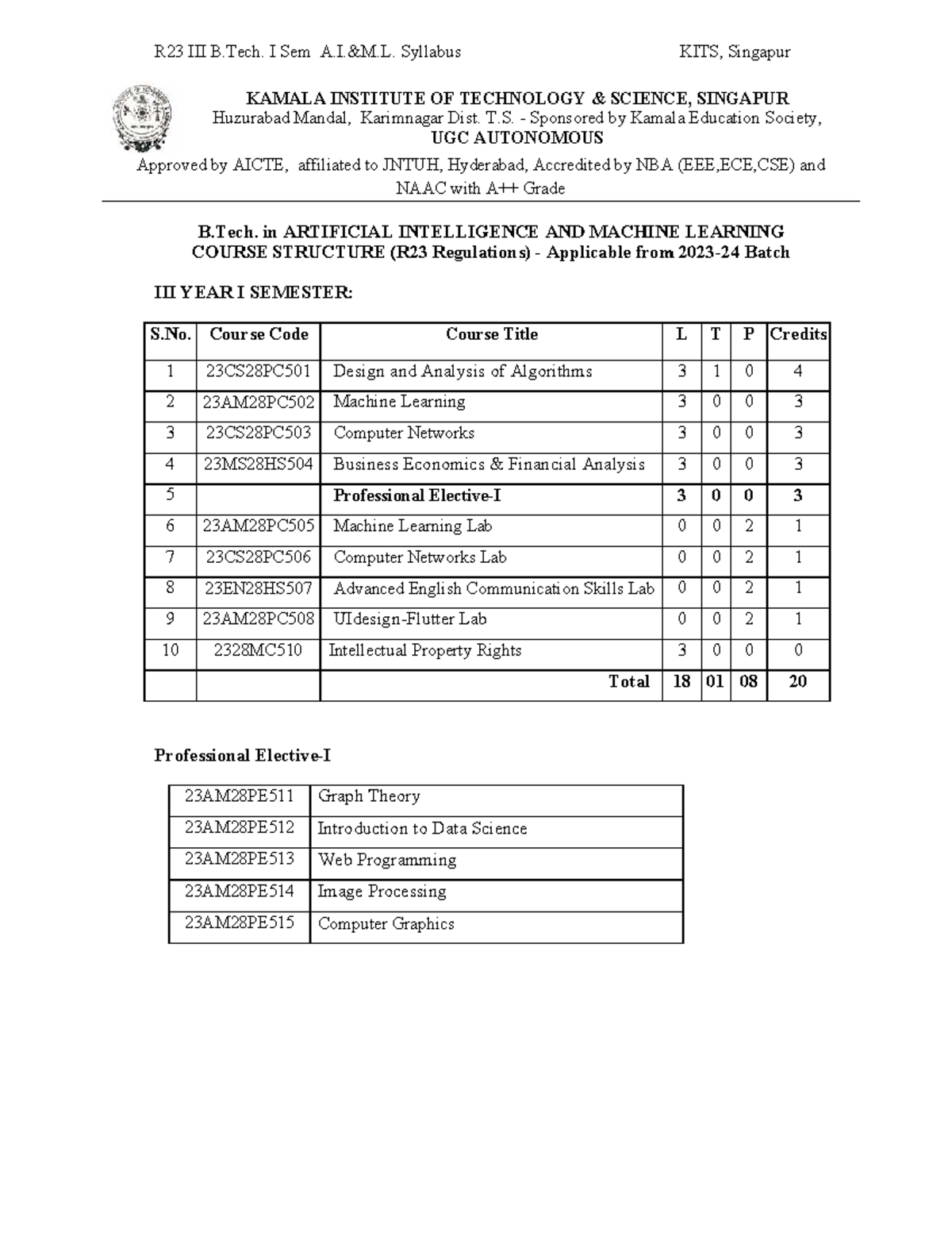 R23 B.Tech. I Sem Syllabus for AI & ML - KITS, Singapur - Studocu