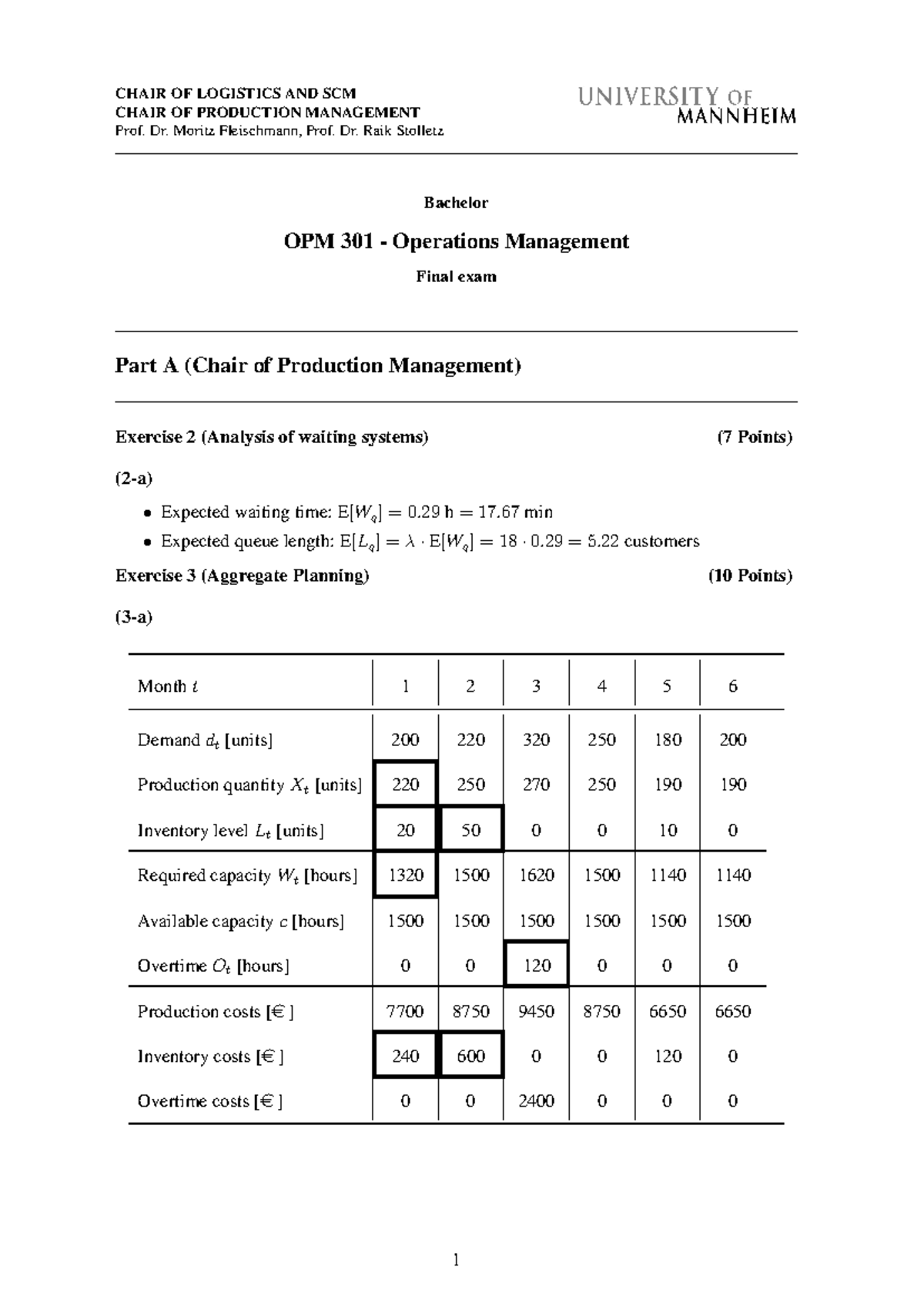 OPM 301 - Final Exam Solutions: Altklausur on Operations Management ...