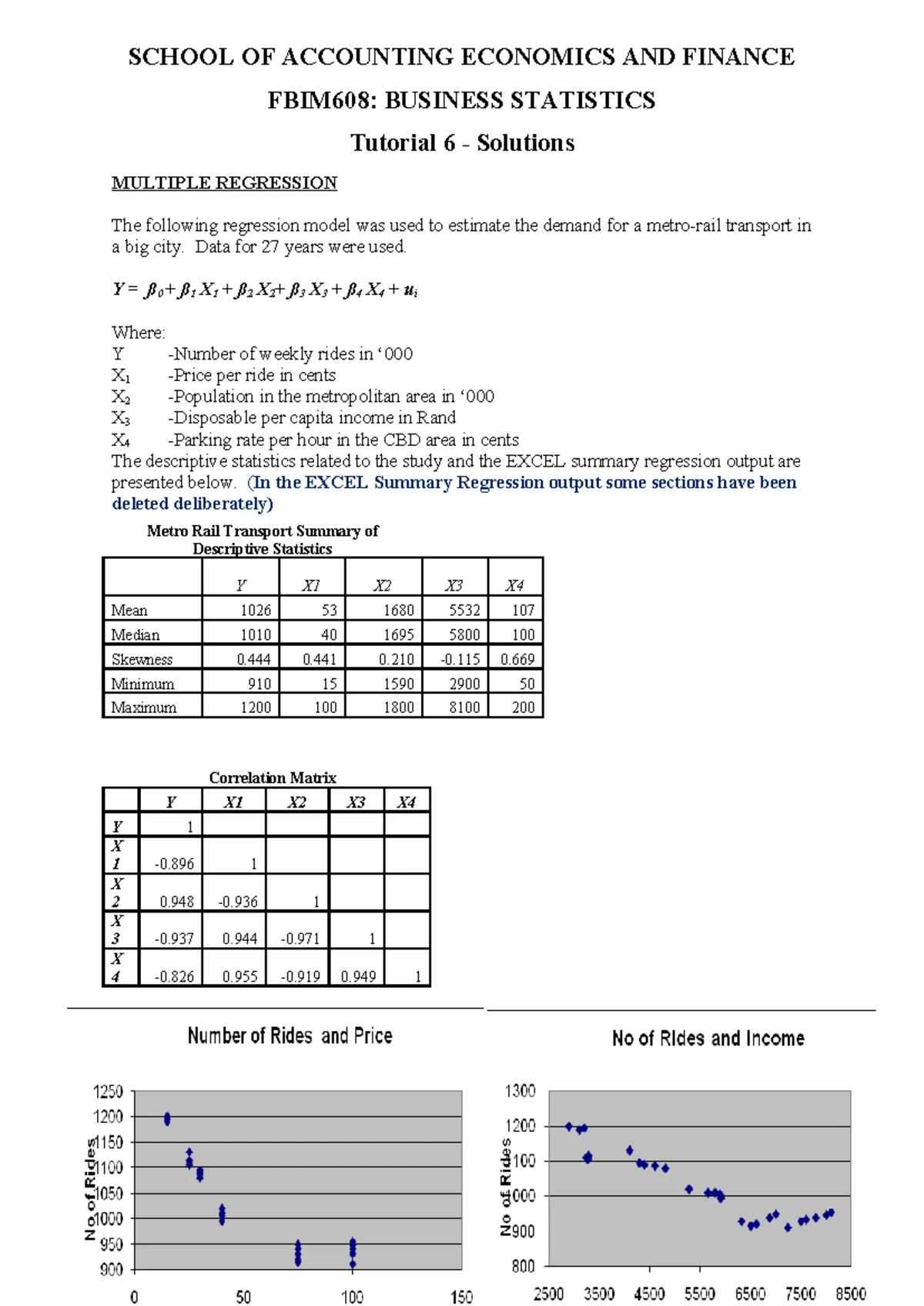 FBIM608: Business Statistics Tutorial 3 - Normal Distribution Solutions ...