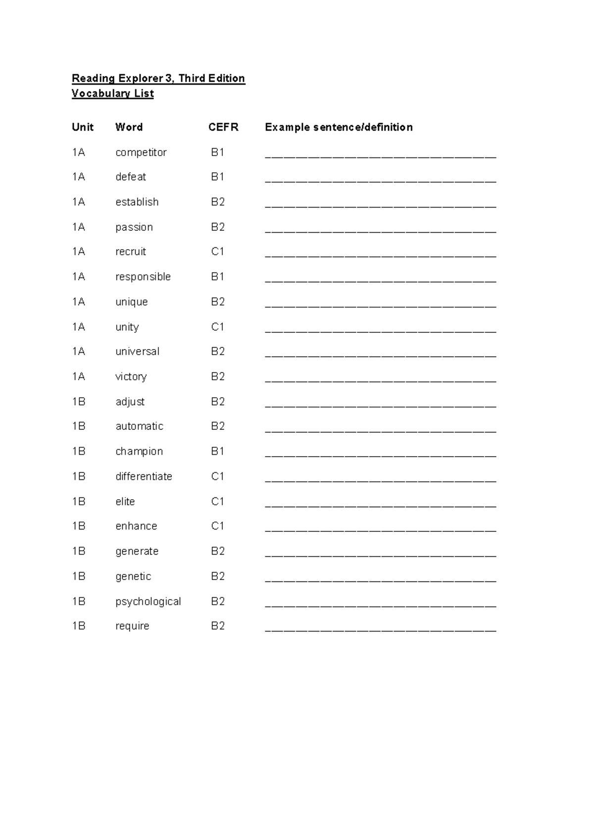 Rex 3e Level 3 - Vocabulary List for Units 1 to 11 - Studocu