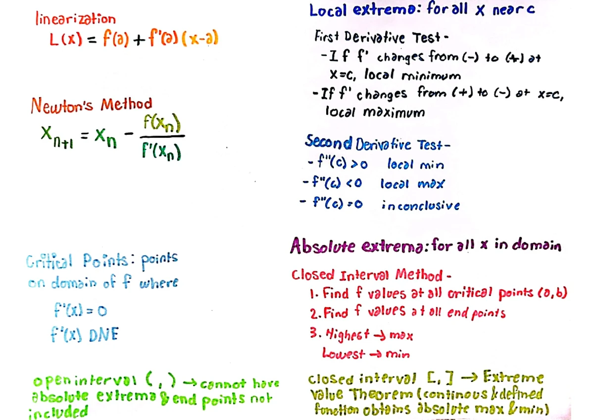 Math 1551 Exam 2 Fall 2023 - Key Instructions and Guidelines - Studocu