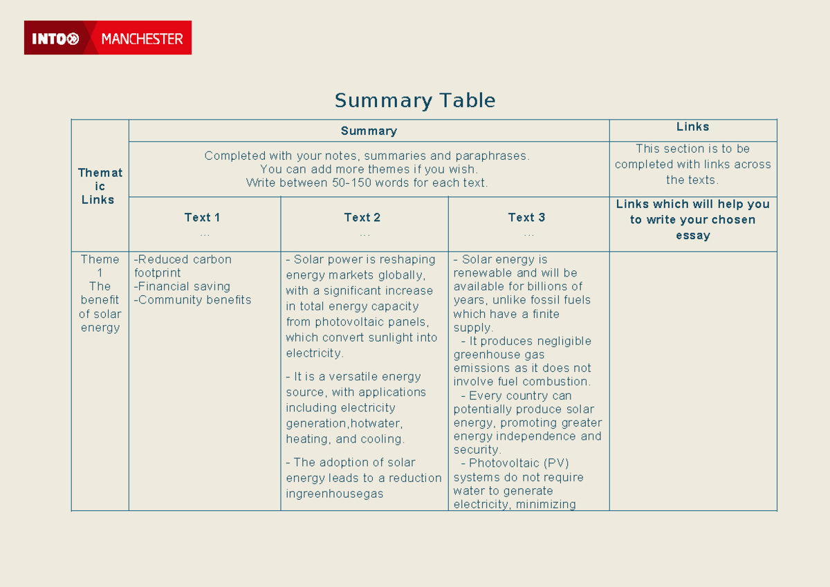 W8 L2 Solar and Wind Energy Summary Table and Analysis - Studocu