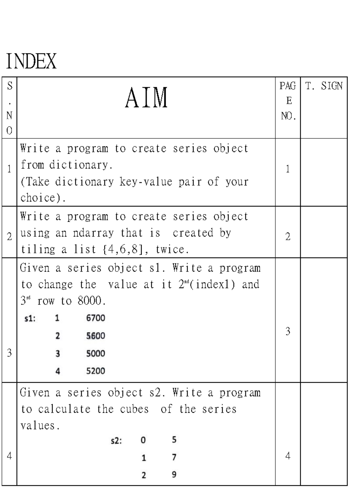 XIIth Practical File: Python Series & DataFrame Programs 2024 - Studocu