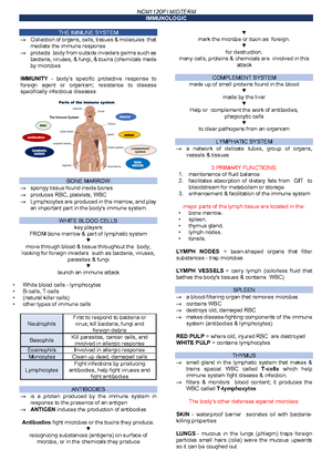 Competency Appraisal notes neuro, msk - NEUROLOGIC AND MUSCULOSKELETAL ...