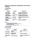 Clifton State High School - Clifton Study Materials - Studocu