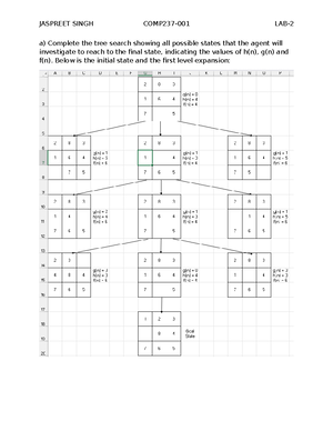 Assignment 2- Backend N - COMP229 – Web Application Development ...
