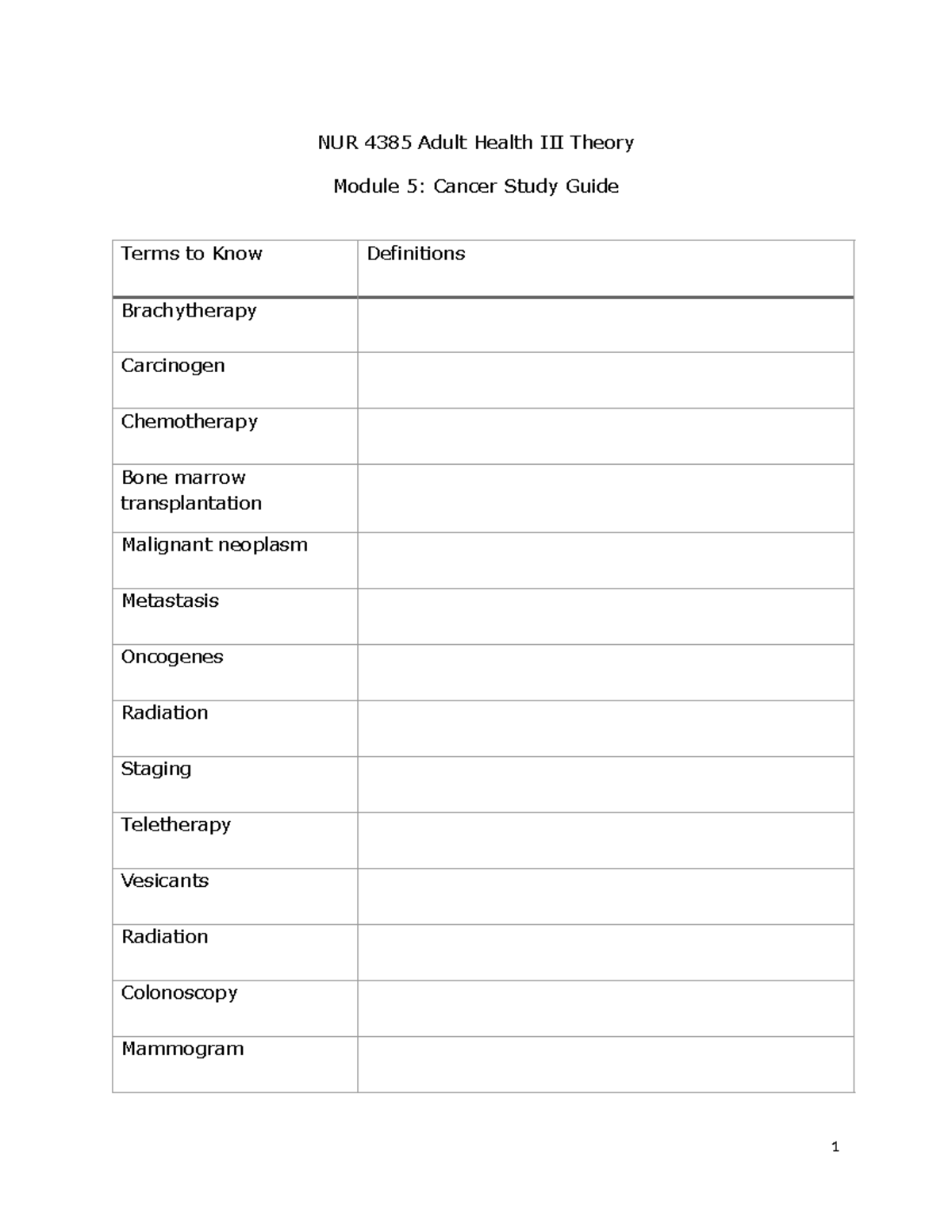 NUR 4385 Module 5: Comprehensive Cancer Study Guide - Studocu