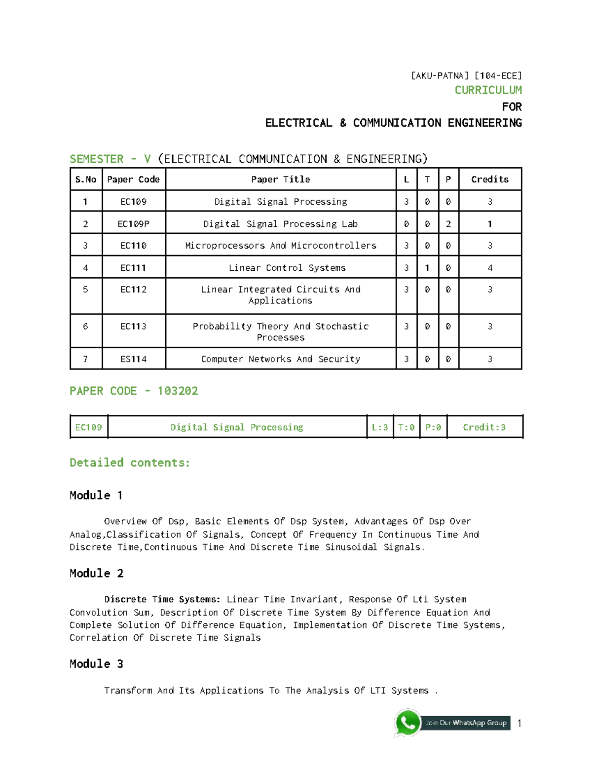 Syllabus for 5th Sem ECE (Electrical Communication Engineering) - Studocu