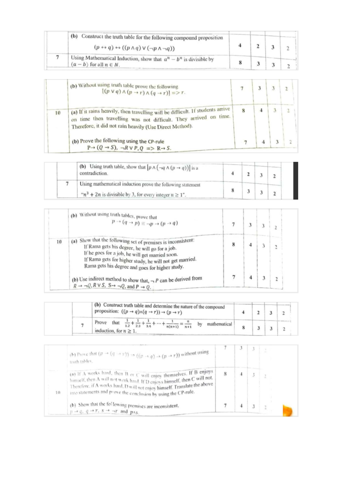 Mathematical Induction and Truth Table Exercises (Course Code: 8332 ...