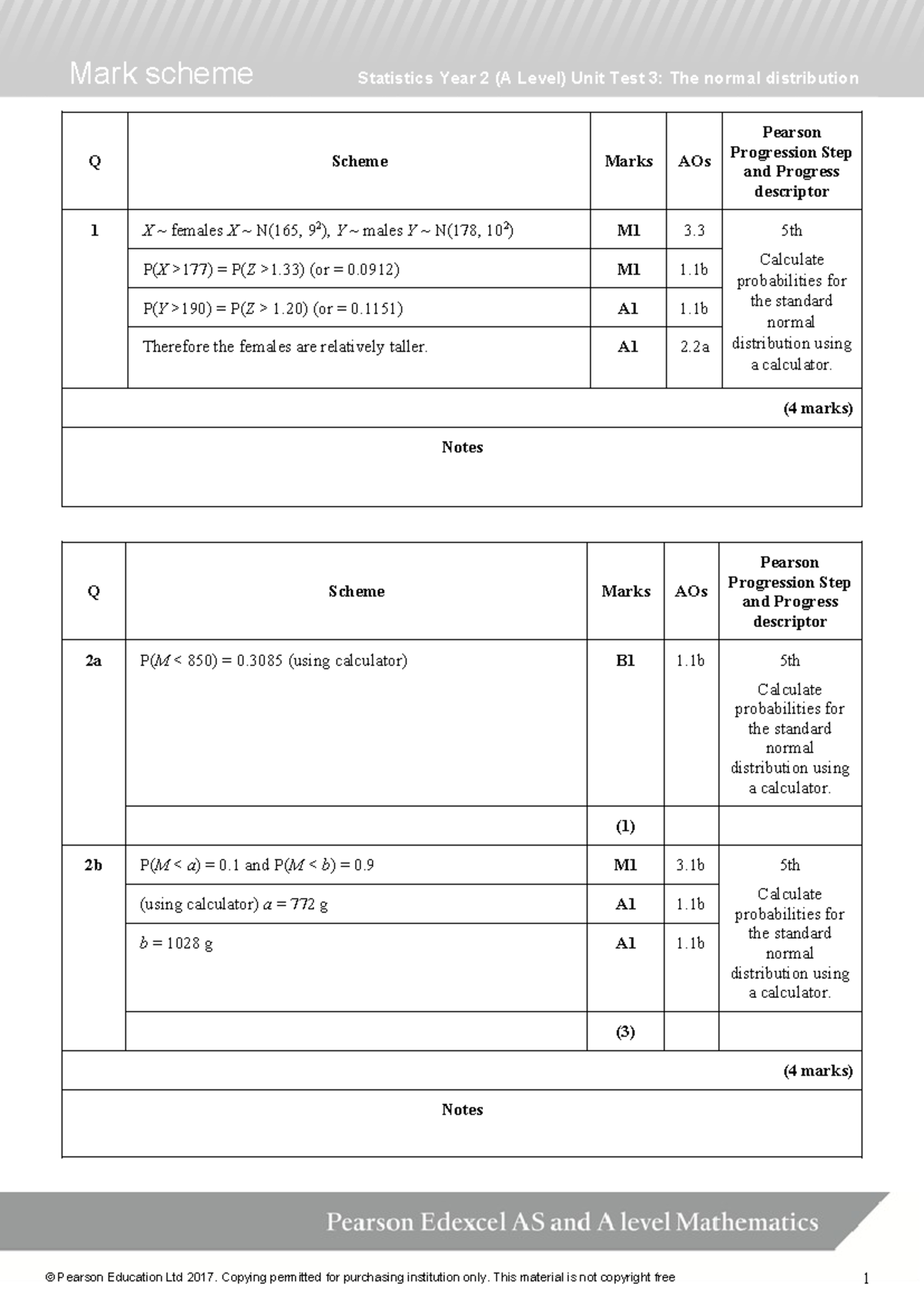 AL Maths Statistics Unit 3 Midterm M.S. Review Notes - Studocu