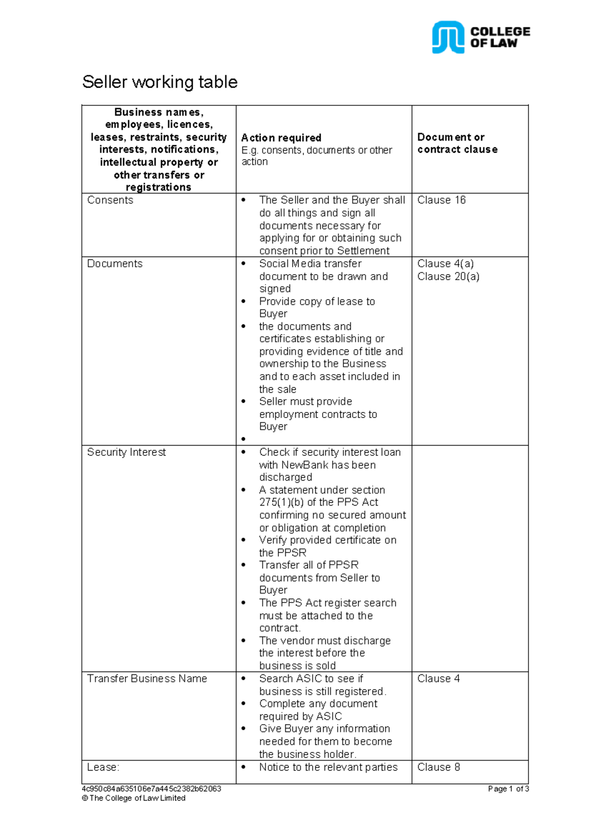 CCP T1 A2 Seller Working Table: Essential Actions & Documentation - Studocu