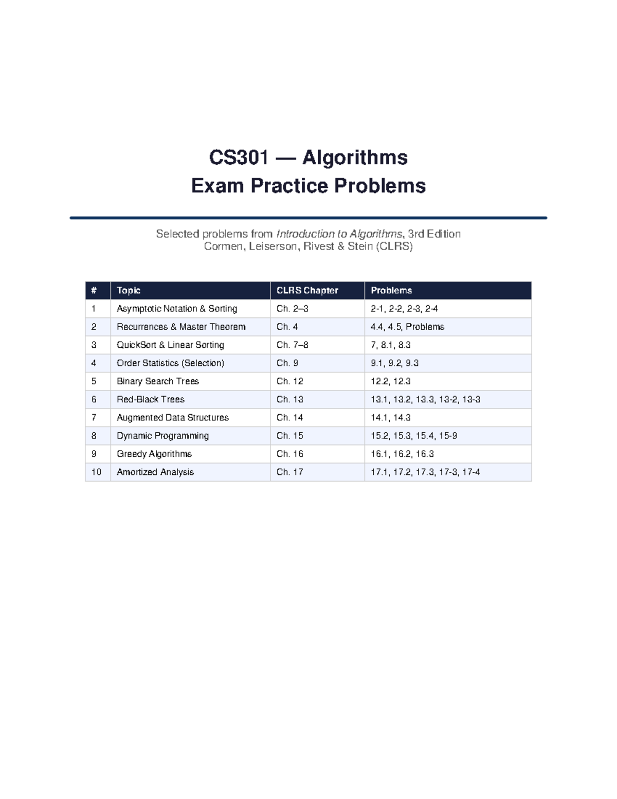 CS301 Algorithms Final Exam Practice Problems from CLRS - Studocu