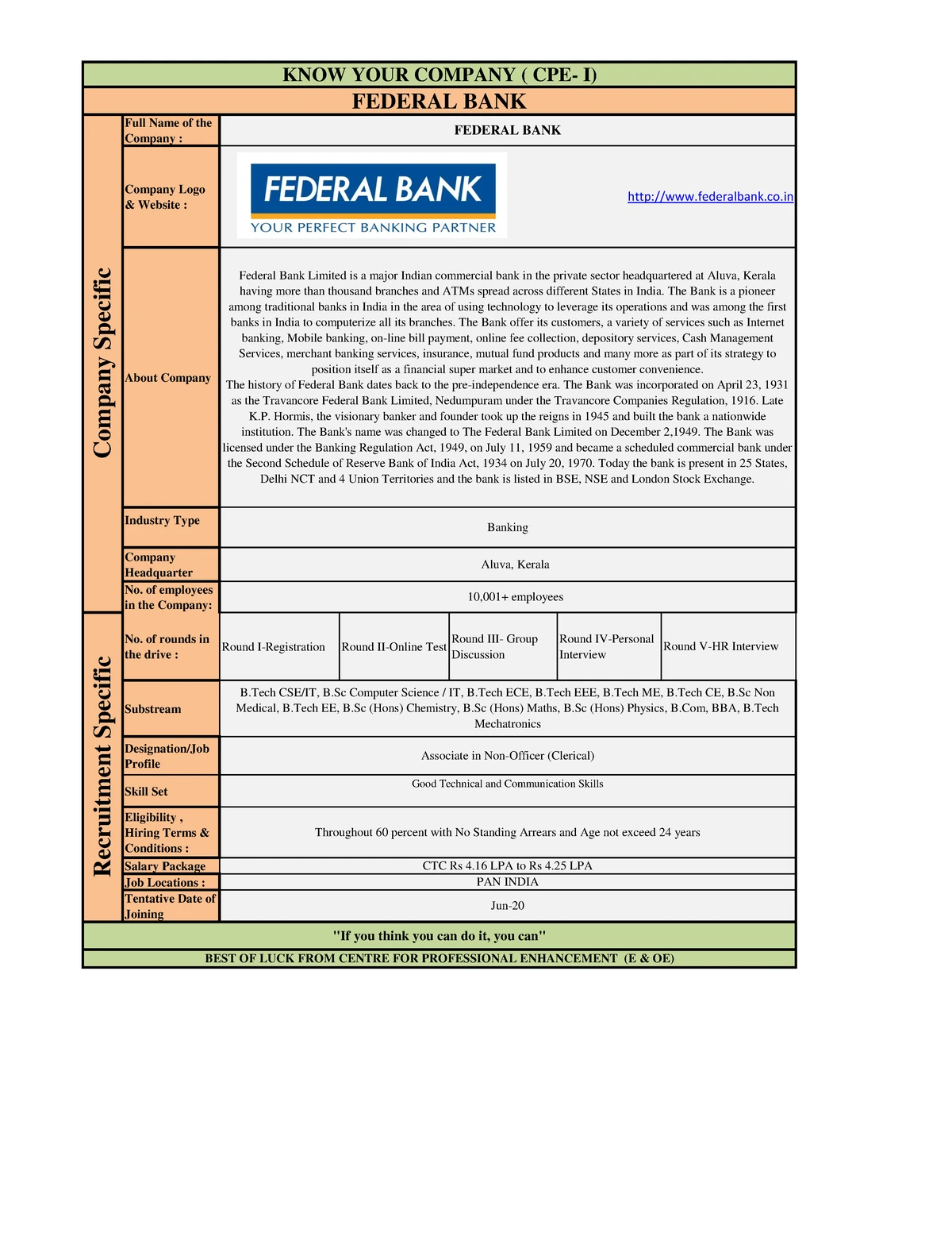 Petent Idia Formate - Annexure INVENTION DISCLOSURE FORM Details of ...