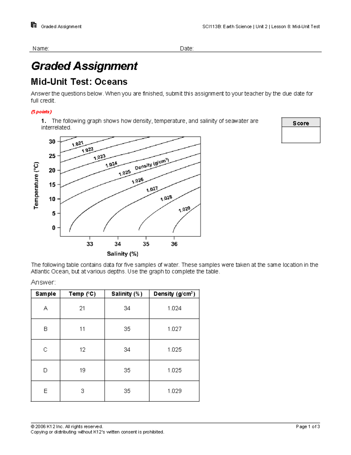 Graded Assignment SCI113B: Earth Science Unit 2 Lesson 8 - Oceans Test ...