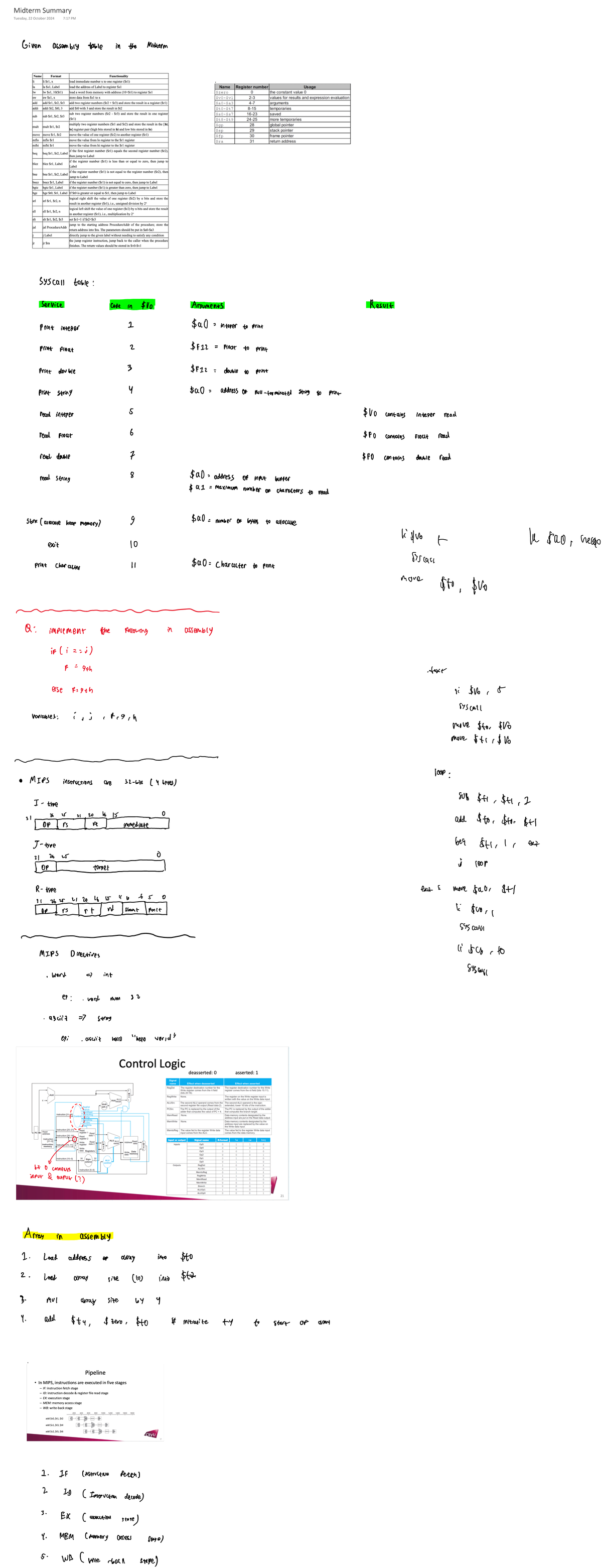 CS2115 Midterm Summary - Midterm Summary 7:17 PM Given assembly table ...
