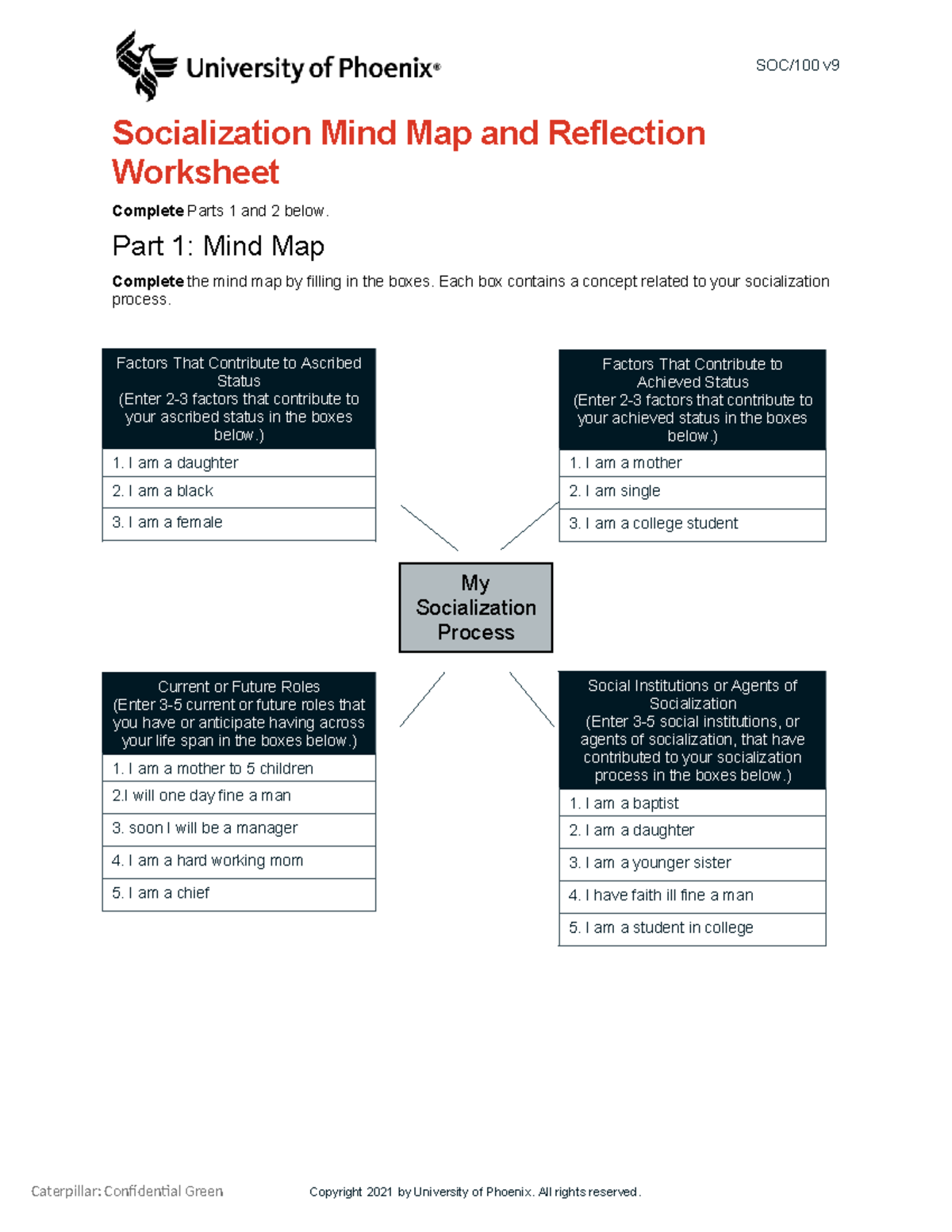SOC/100 v9 Week 2 Socialization Mind Map & Reflection Worksheet - Studocu