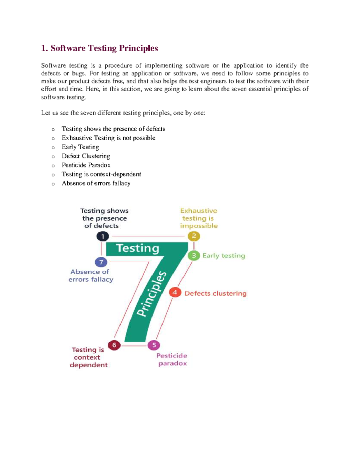 Ct1 - Essential Principles of Software Testing: Key Concepts and ...