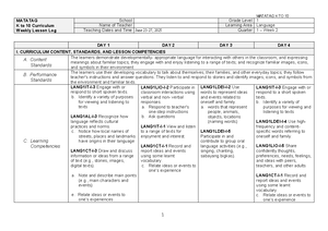 READ & LIT DLL 1 Q1 W3: Weekly Lesson Log for K to 10 Curriculum - Studocu