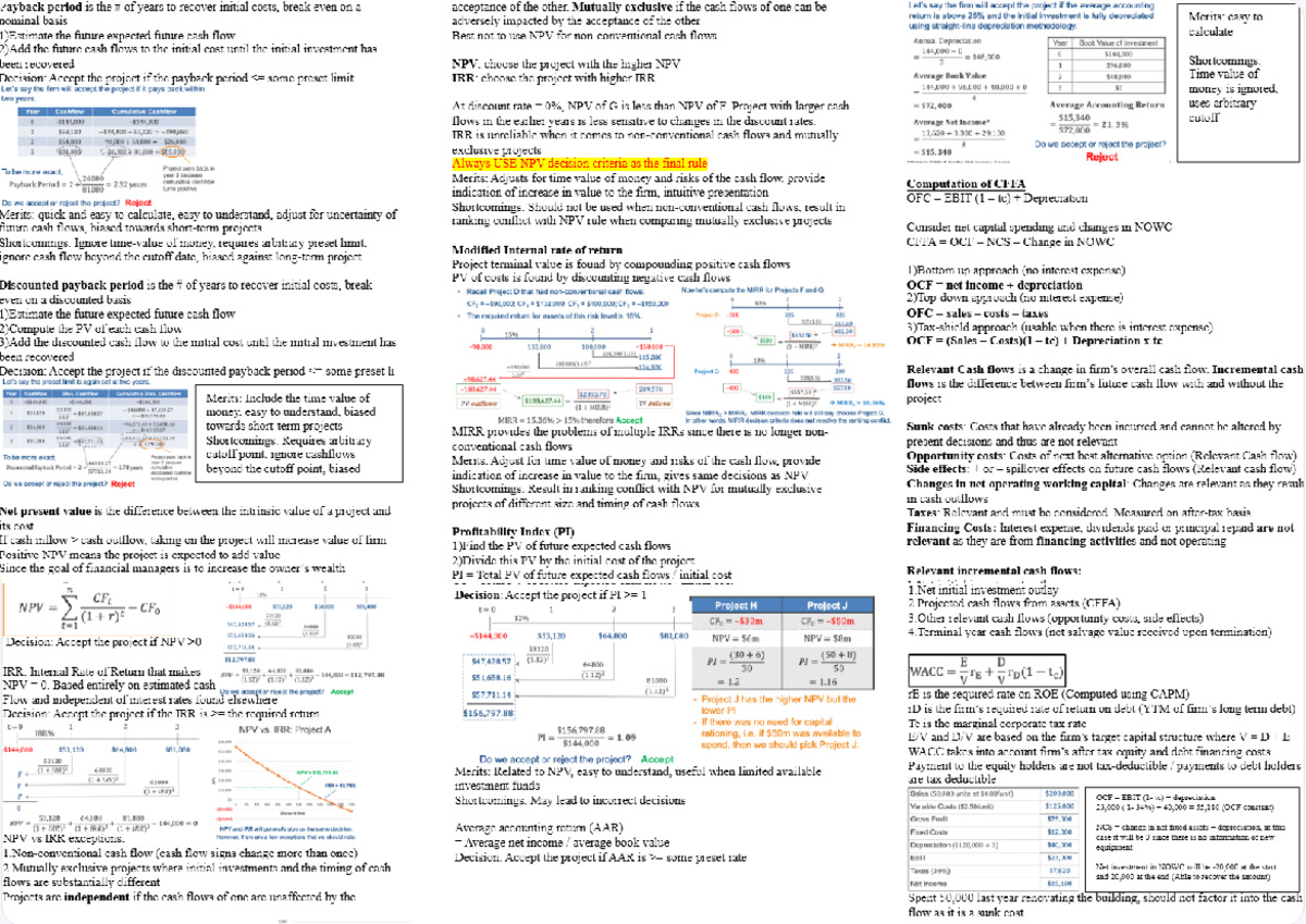 FIN Midterm Cheat Sheet: Key Concepts in NPV, IRR, and Cash Flow ...