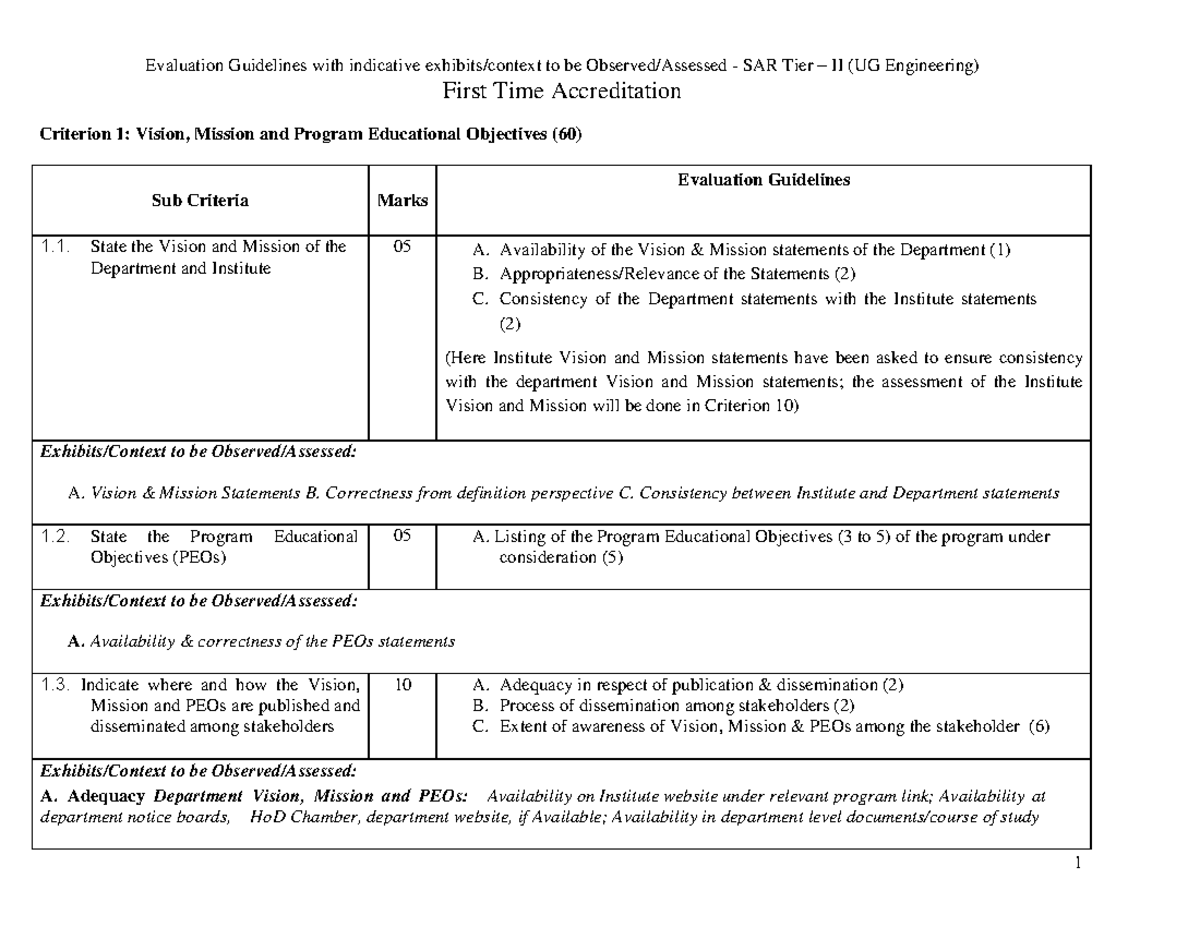 Evaluation guidelines tier ii v0 - First Time Accreditation Criterion 1 ...