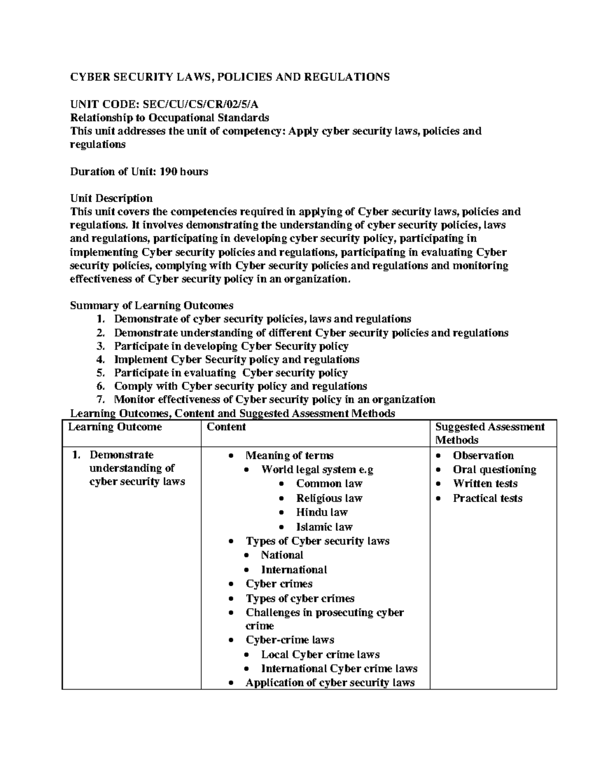 Cybercrime Law and Security Regulations: Understanding SEC/CU/CS/CR/02 ...